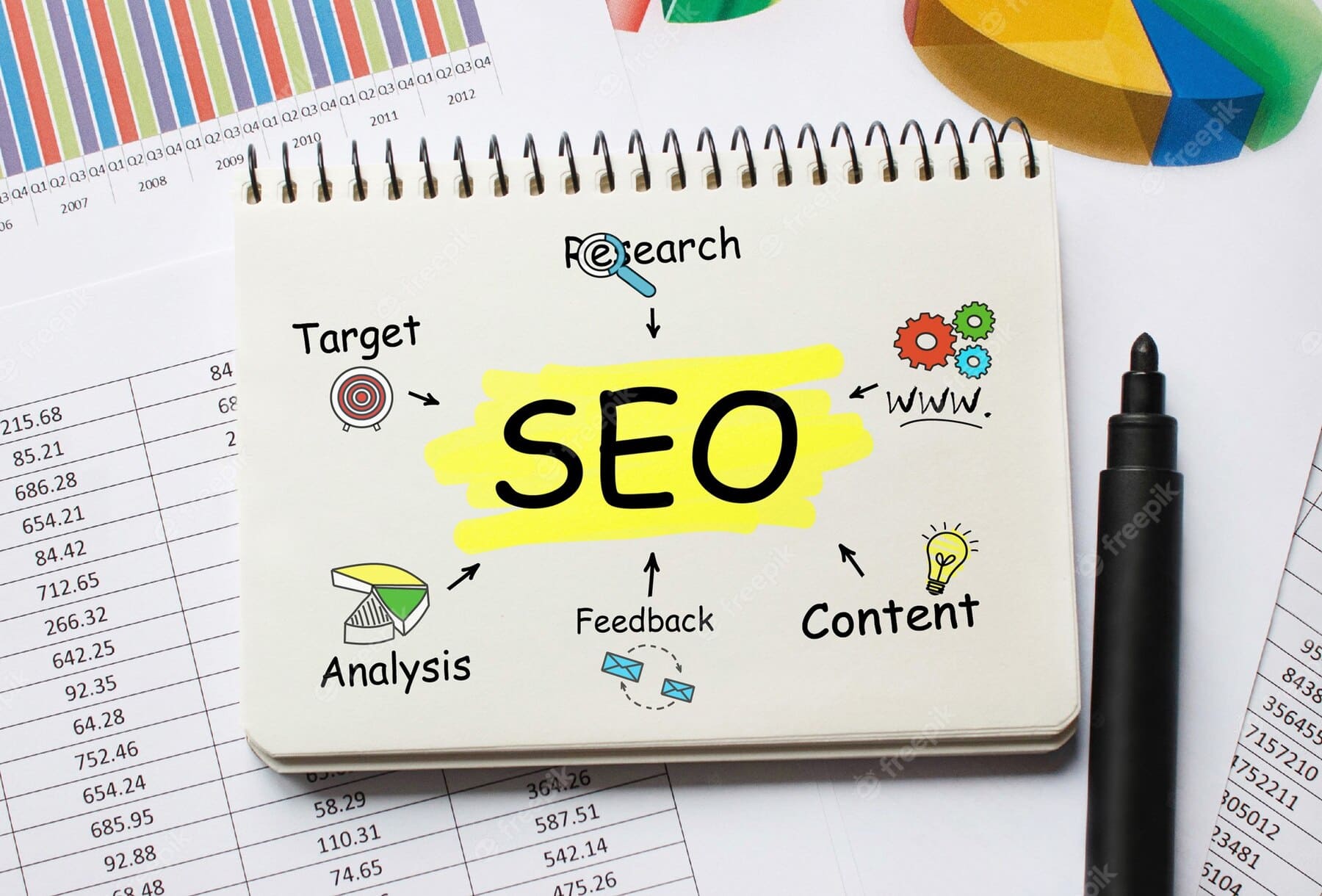 Qu’est-ce que le SEO ?